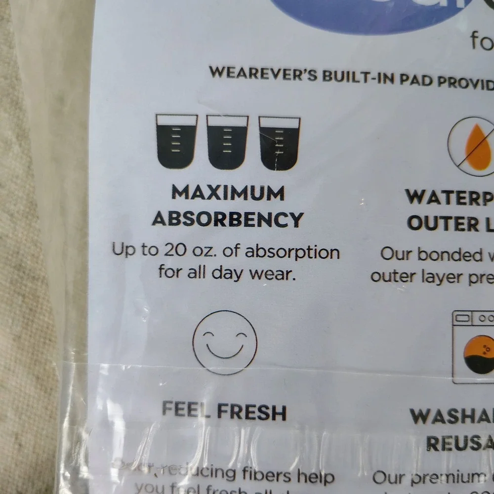 NWT Wearever Mens 3XL Incontinence Brief Navy Maximum Absorbency HDM200 Reusable